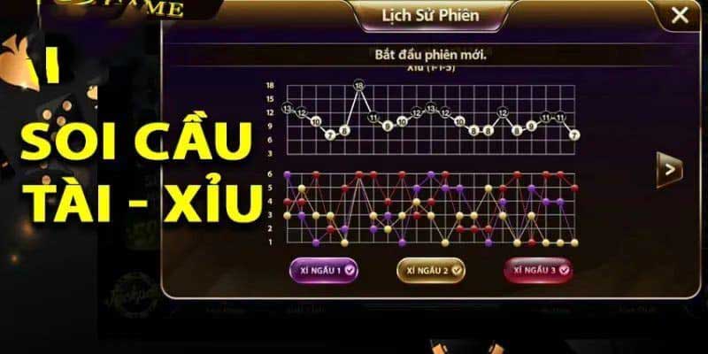 Soi Cầu Tài Xỉu Win55 Chính Xác Để Tăng Tỷ Lệ Thắng 2 Khái quát về dạng cách soi cầu tài xỉu